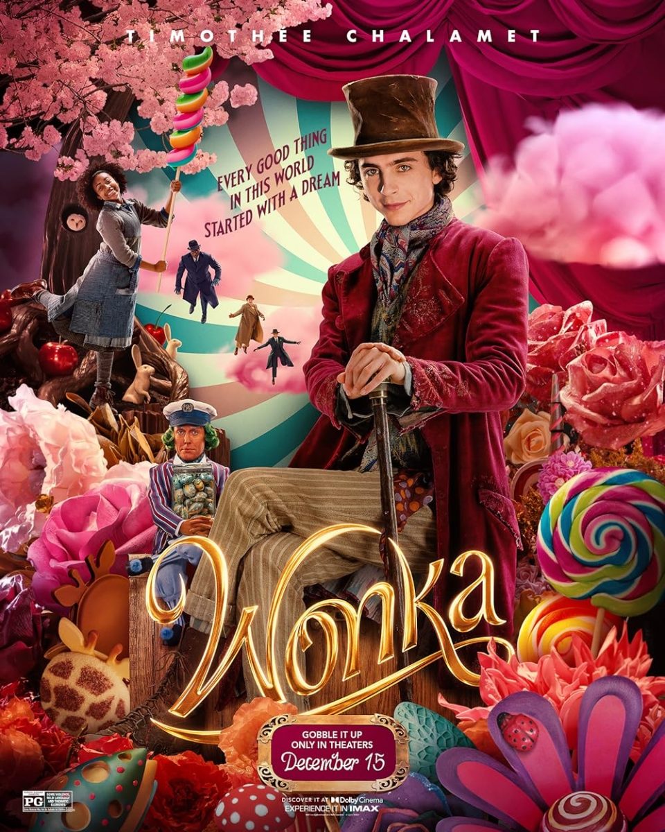 Wonka+Review